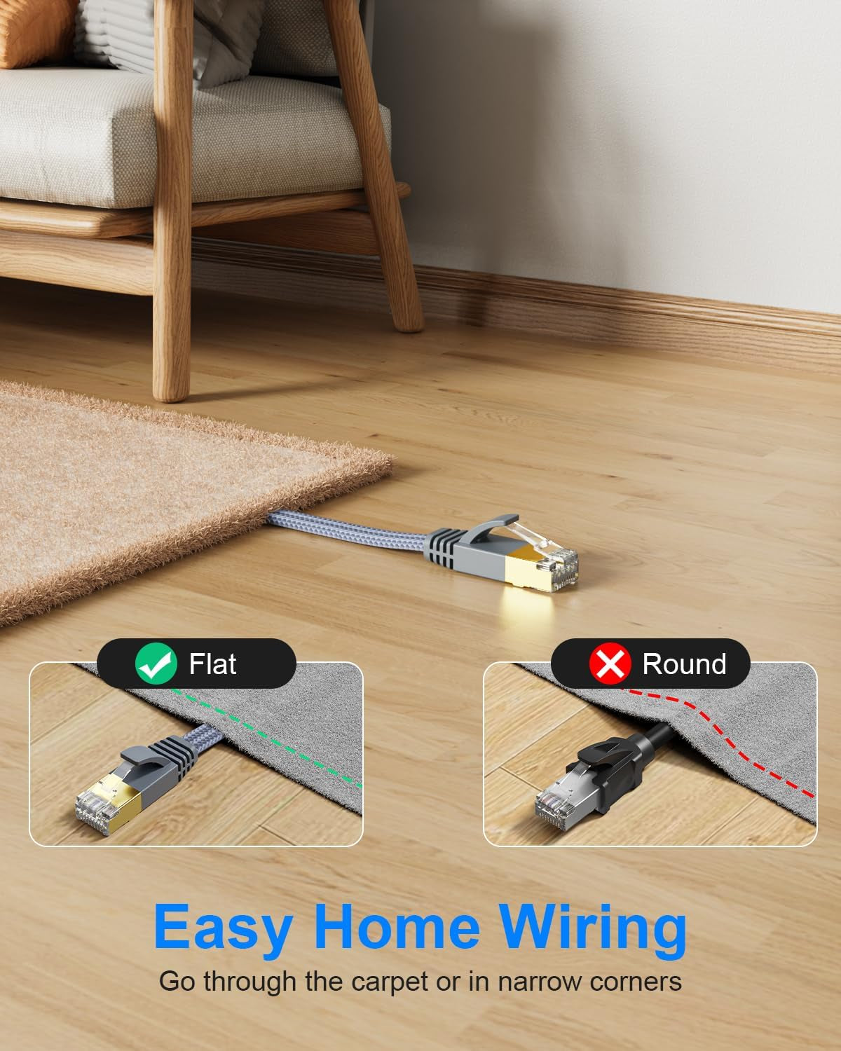 Short Ethernet Cable 1.5 Ft - Nylon Braided Flat High Speed Cat 7 Internet Cable LAN Cable Shielded Fast and Stable Ethernet Cord for Home and Office